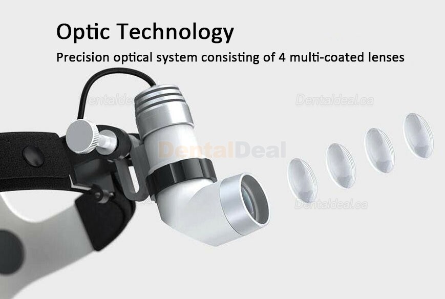 KWS KD-202A-4 3W Dental LED Surgical Medical Headlight Adjustable